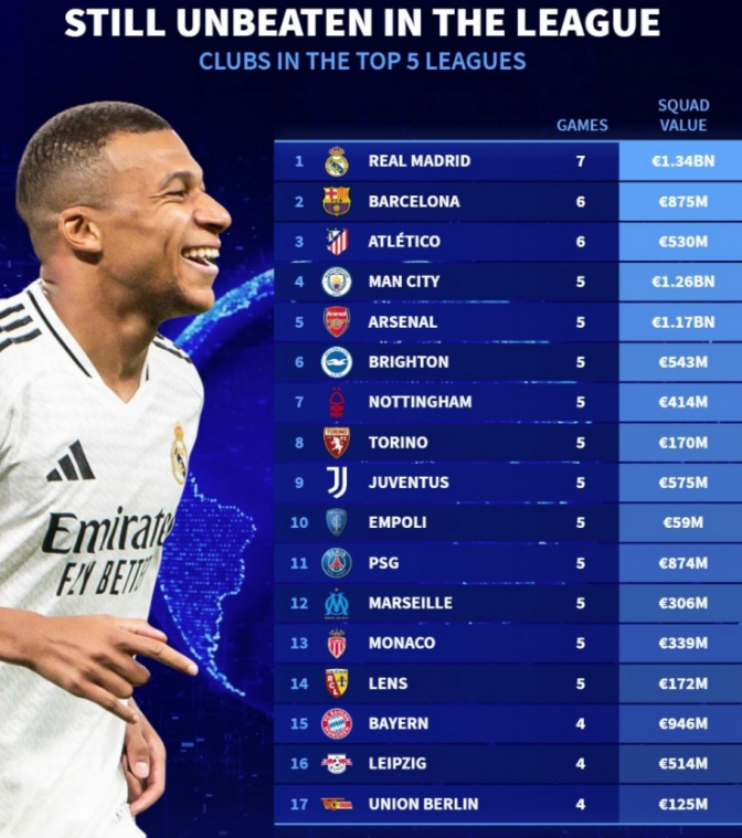 他更擅长在 他更擅长在